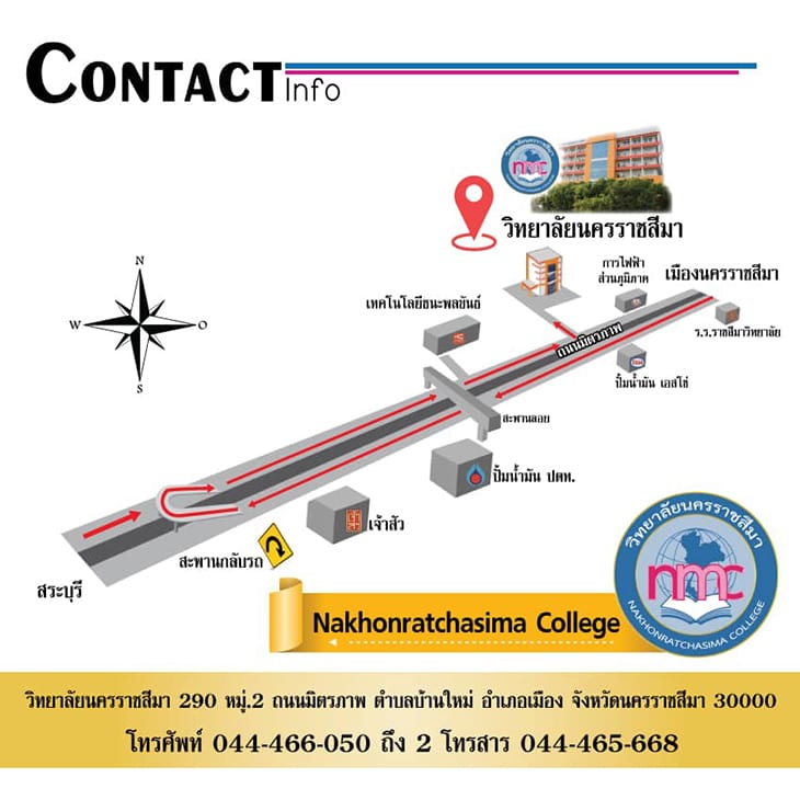 แผนผังภายในวิทยาลัย
